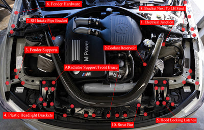Hybrid Titanium BMW 2014-2019 F8x M2C/M3/M4 Dress Up Hardware Kit (F80/F81/F82/F87)